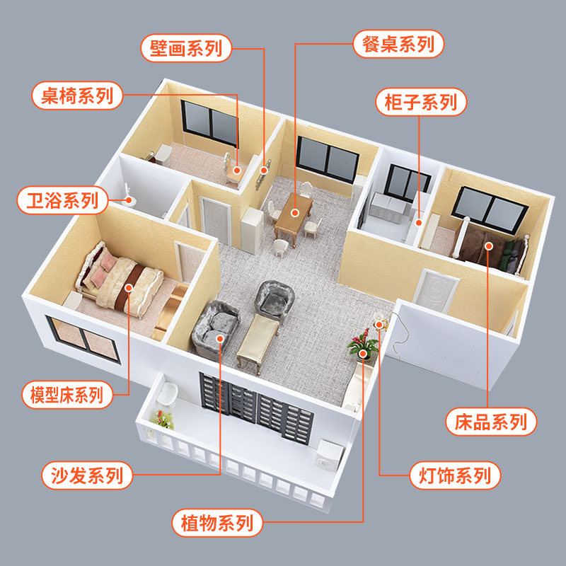 1:50 Scale Miniature Furniture - Office Furniture Solutions avaliação e preço